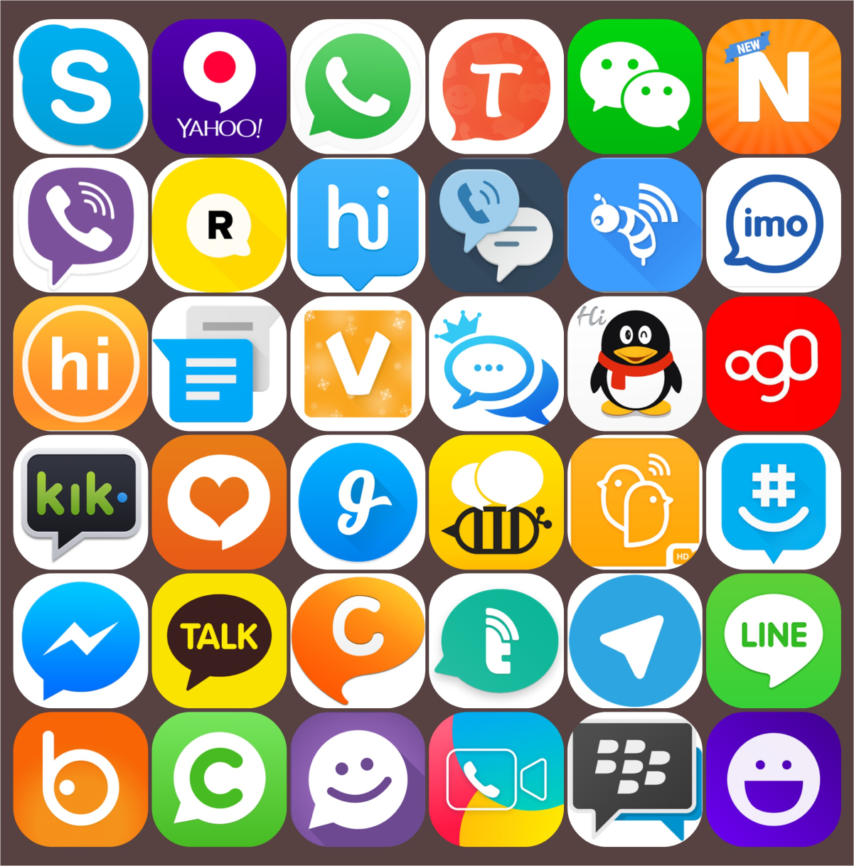 Chatting Apps