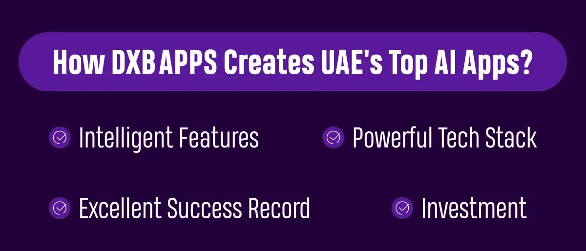 create uae top ai apps