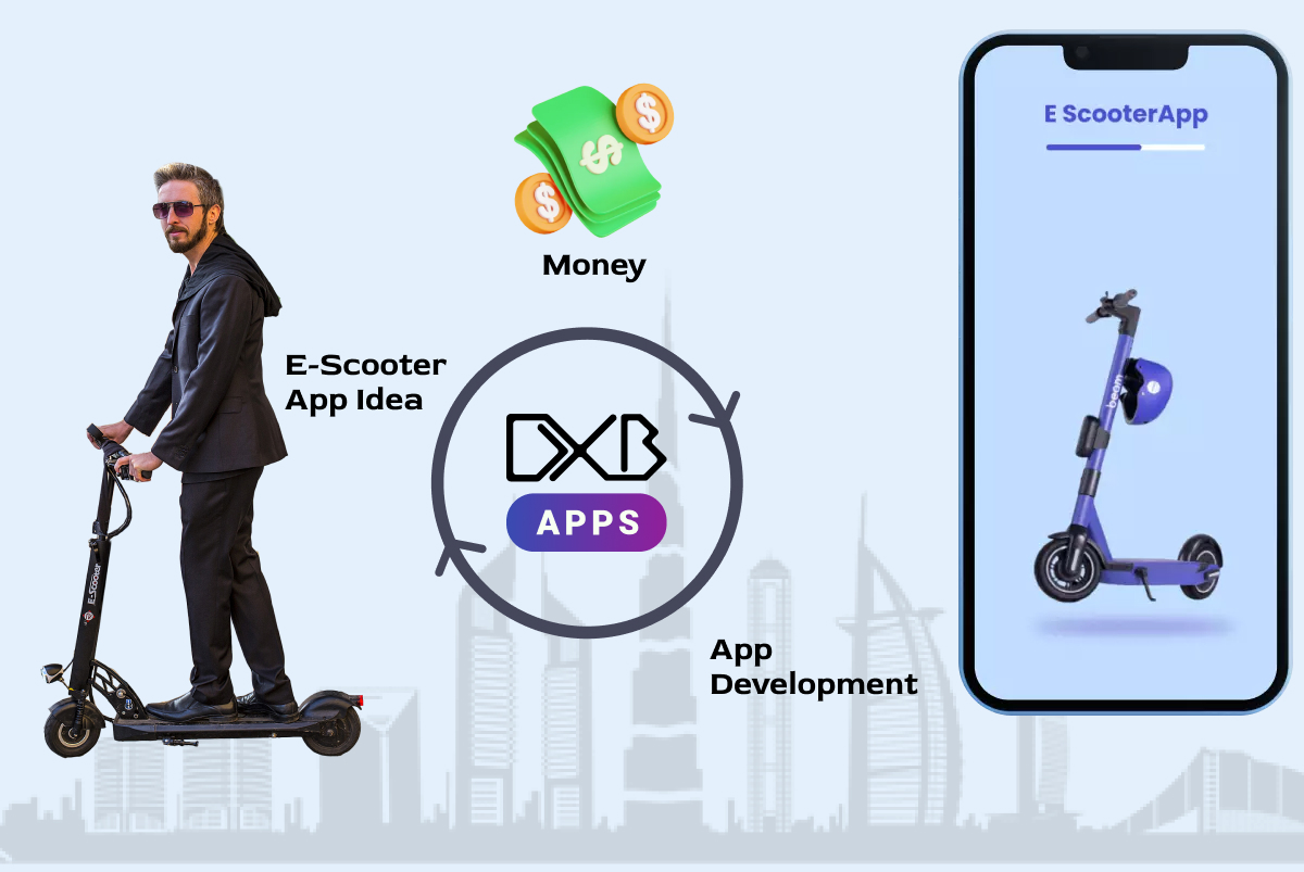 E-Scooter App Development Process