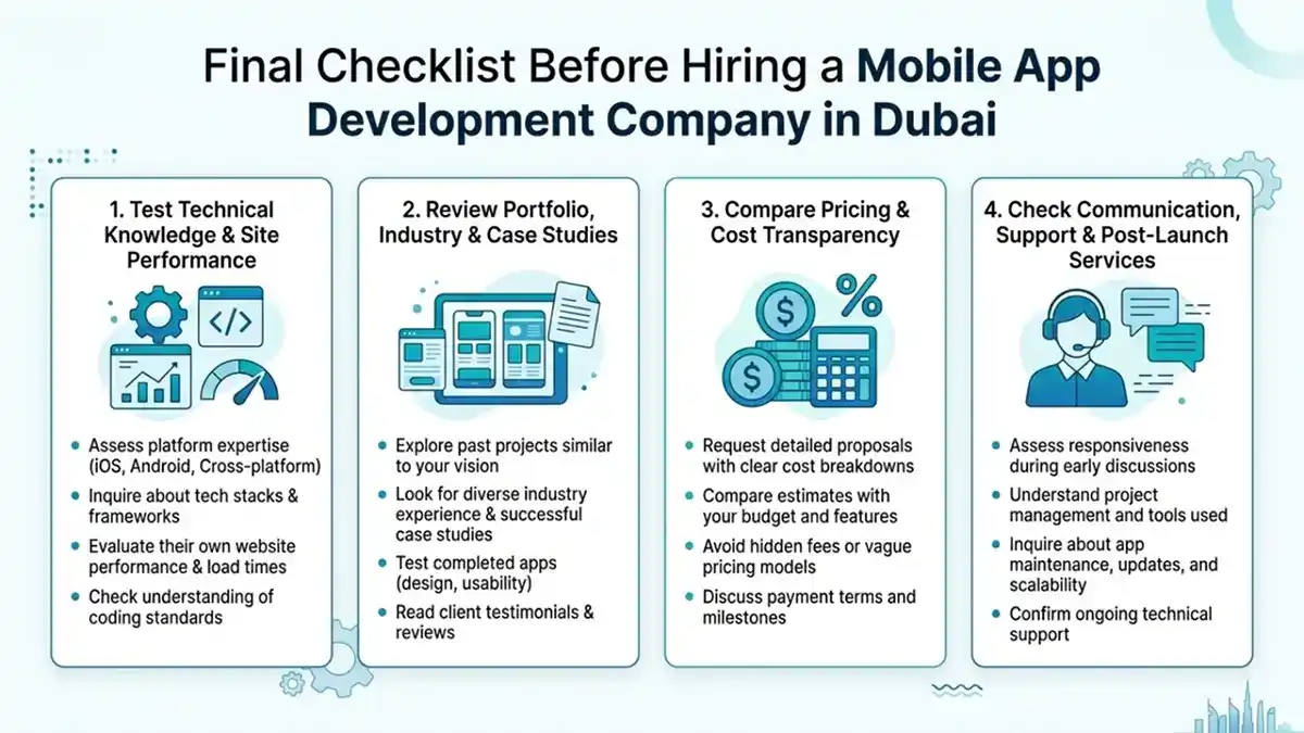 Final checklist before hiring a mobile app development company in Dubai including technical evaluation, portfolio review, pricing transparency, and post-launch support