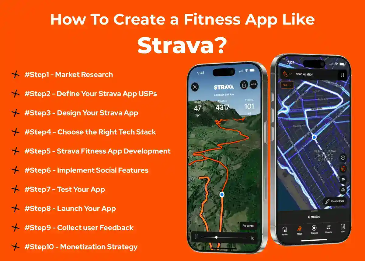 how to create a fitness app like strava