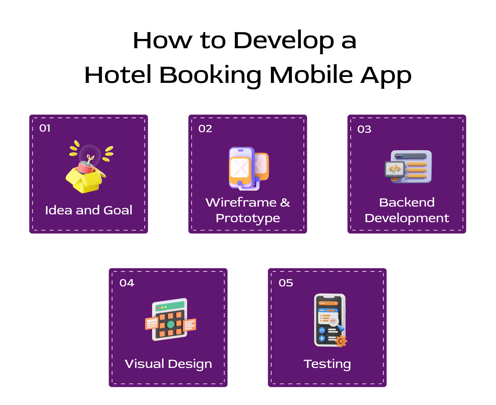 How to Develop a  Hotel Booking Mobile App