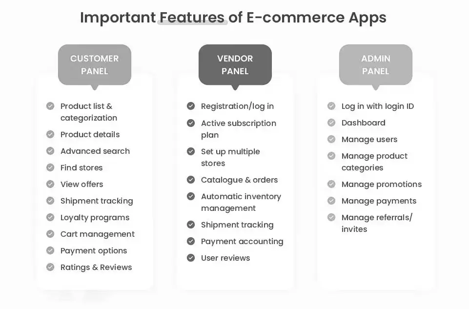 important features of ecommerce apps