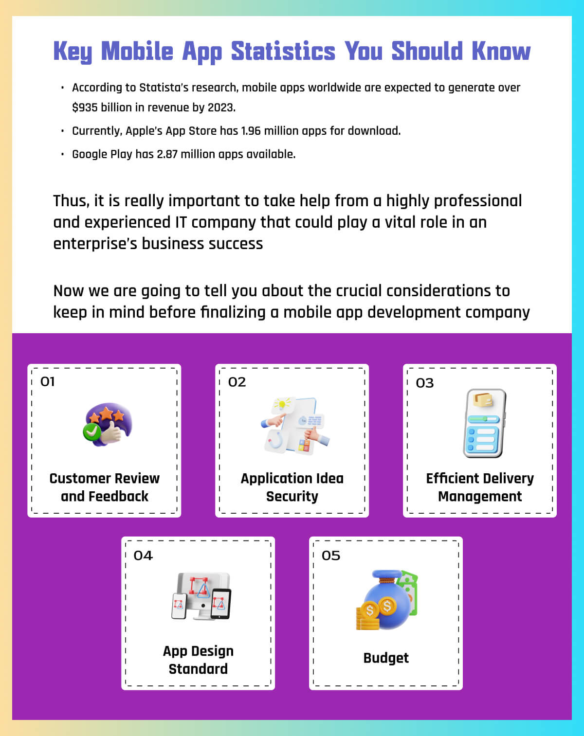 key mobile app statistics