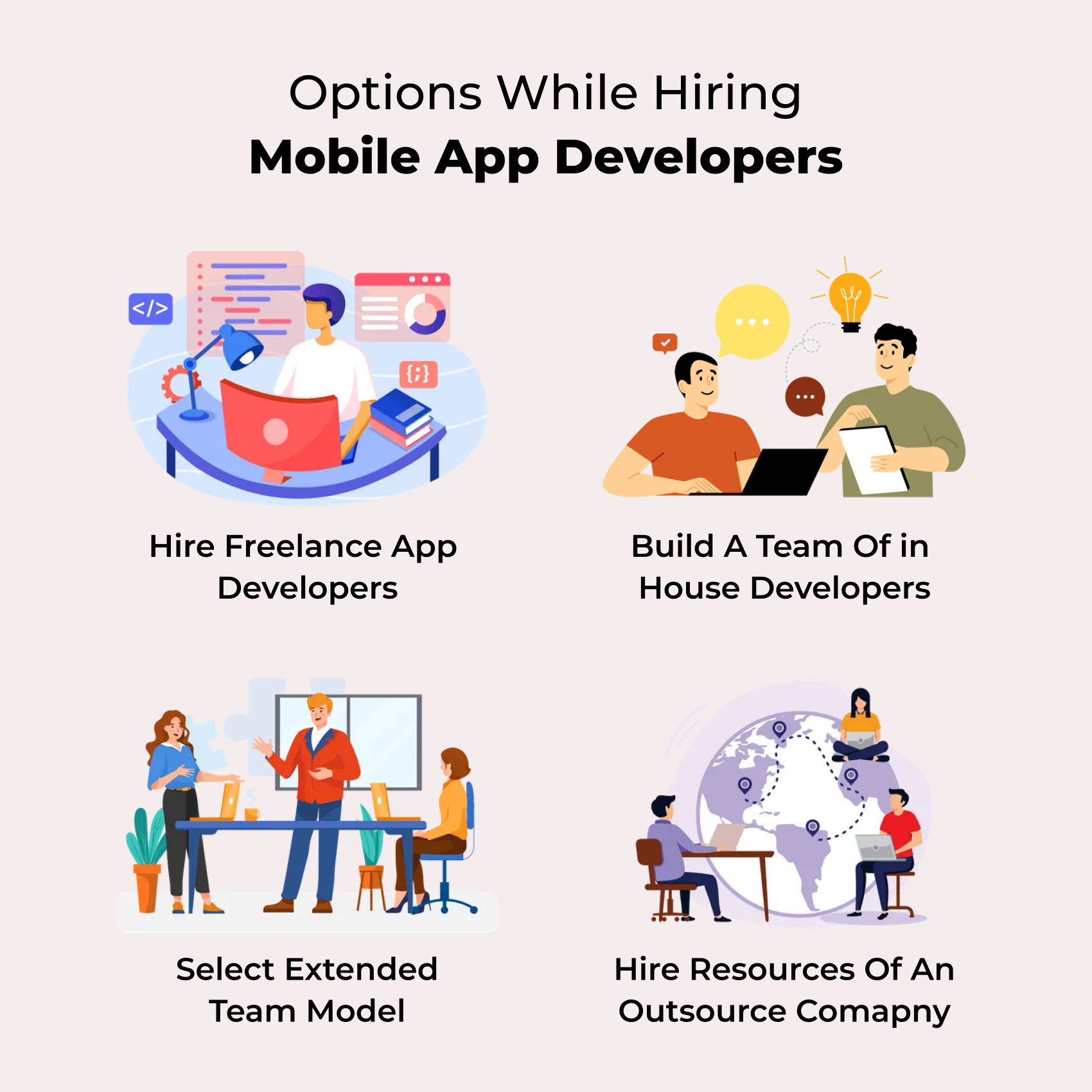 Options While Hiring Mobile App Developers