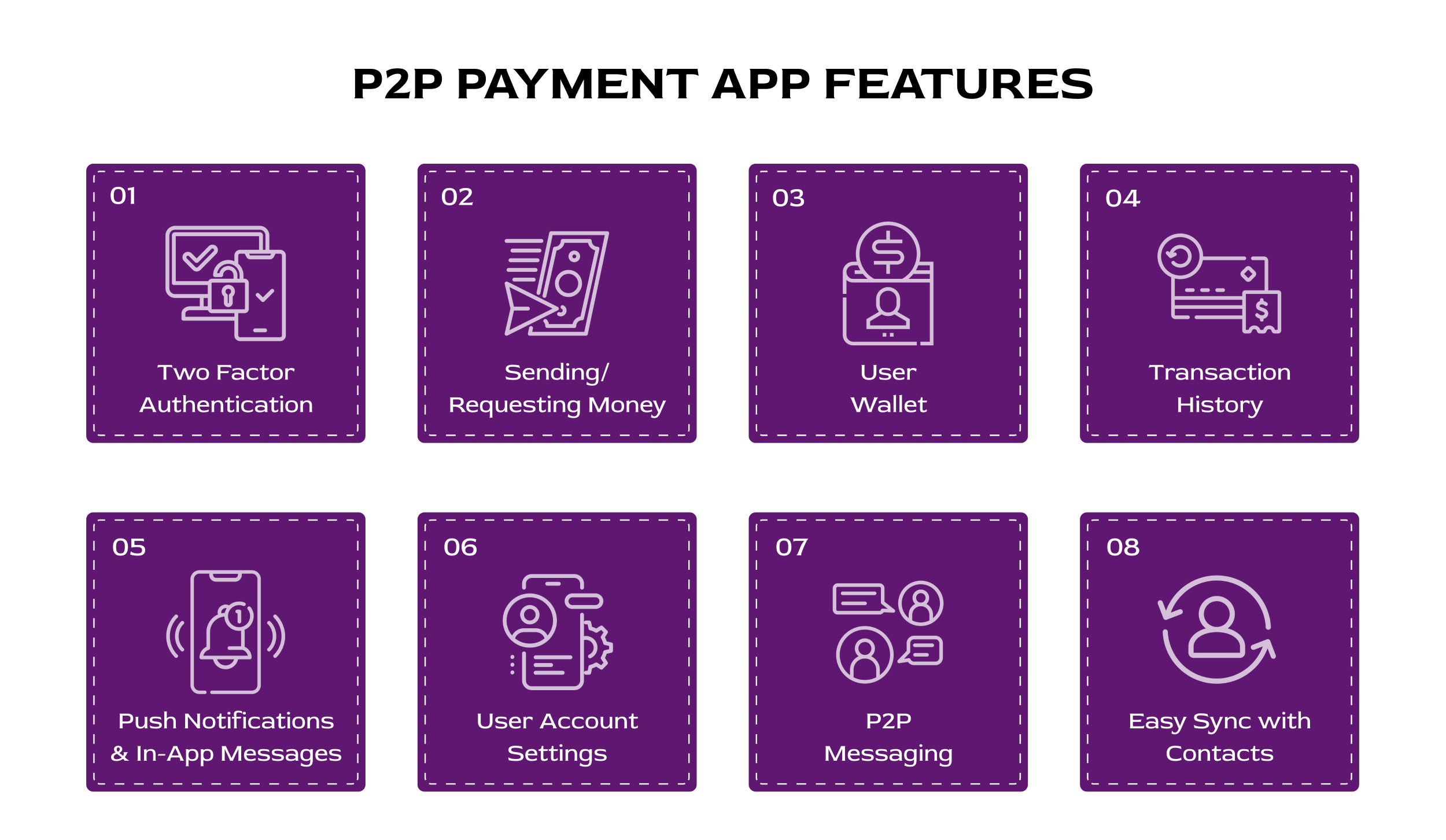 P2P Payment App Features