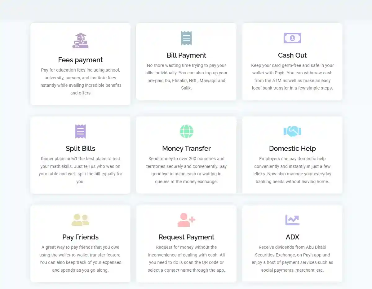 payit features