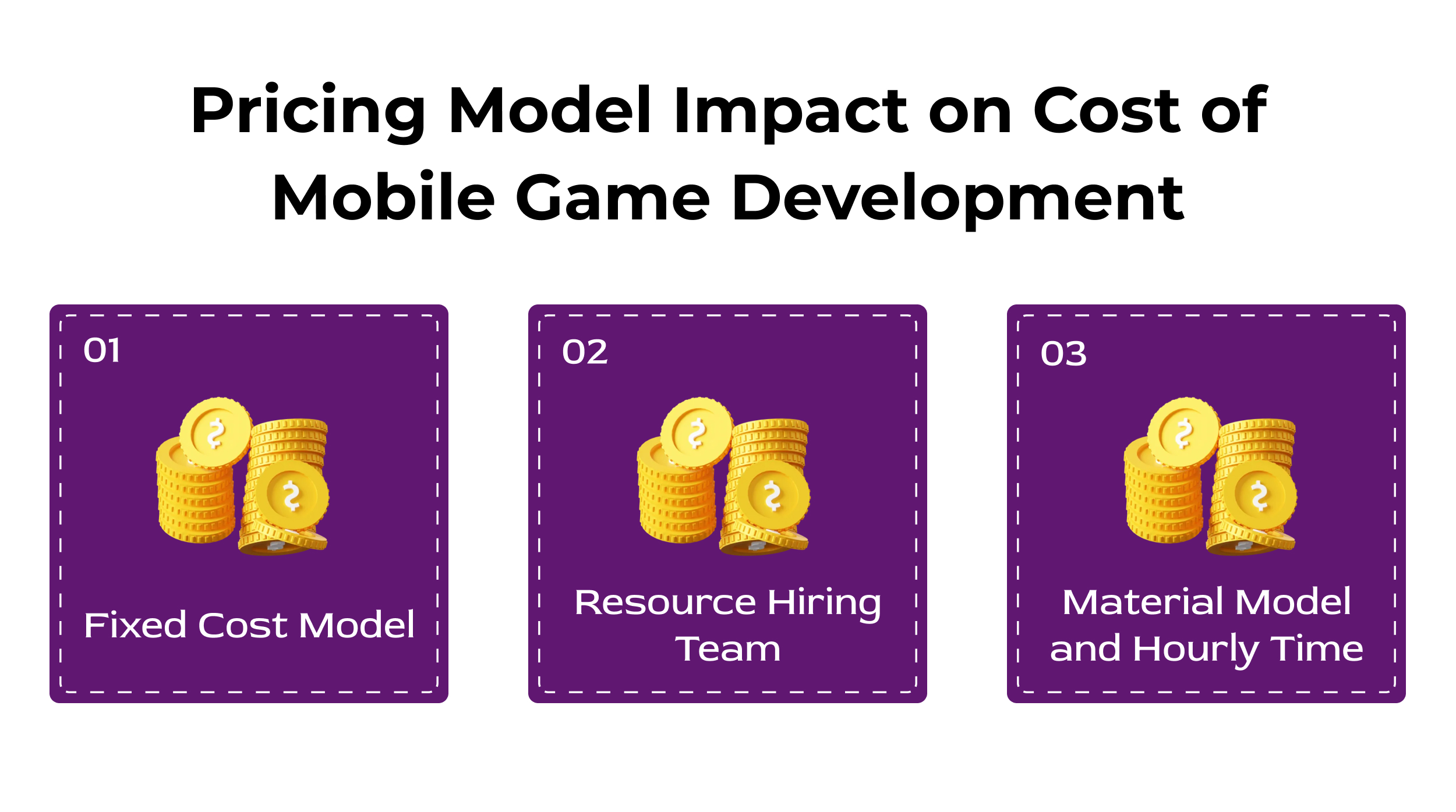 Pricing Model Impact on Cost of Mobile Game Development