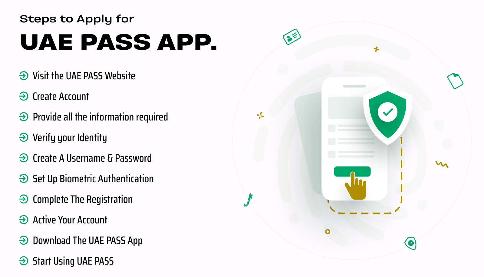 Steps to Apply for UAE PASS APP