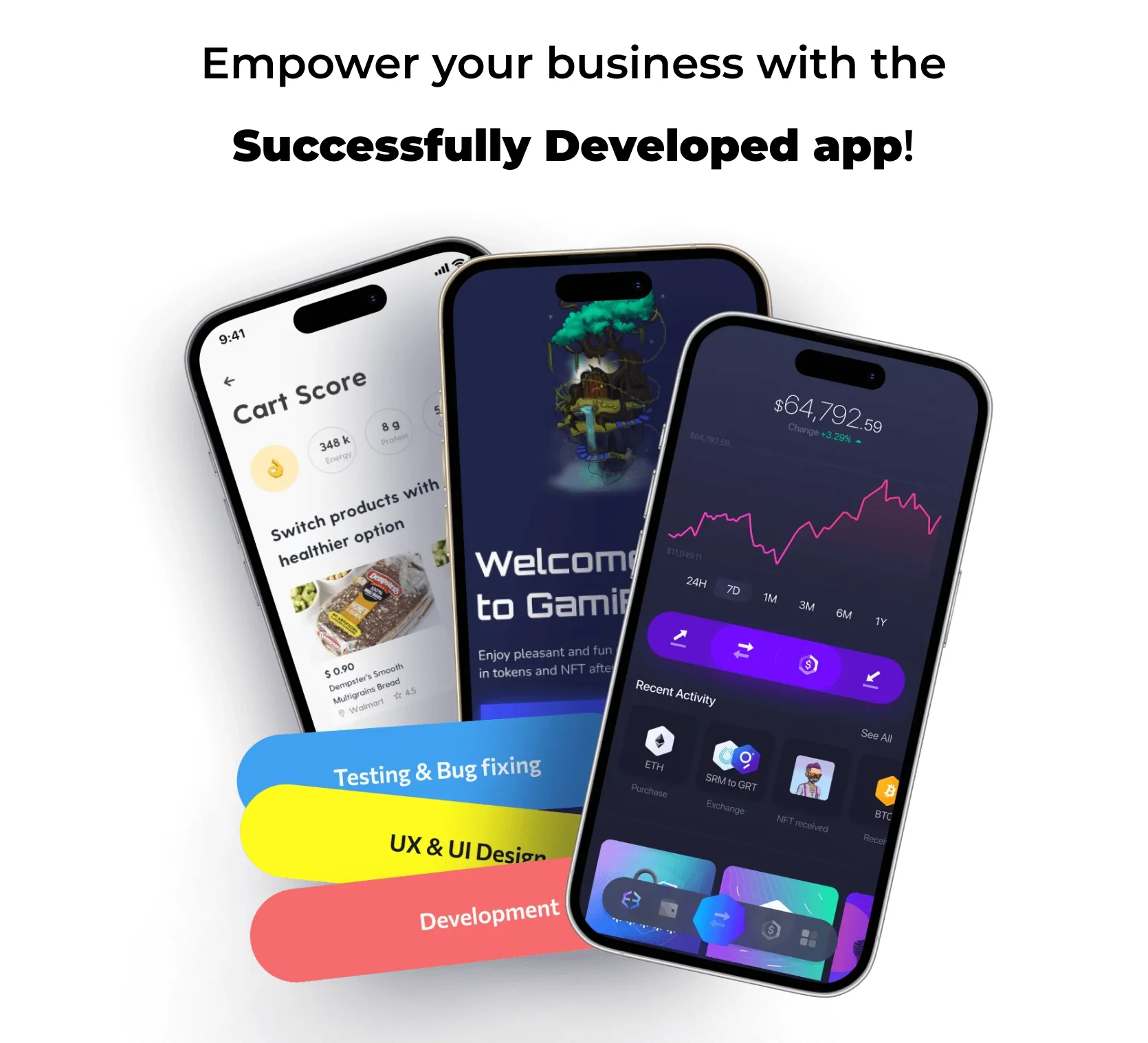app development company abu dhabi