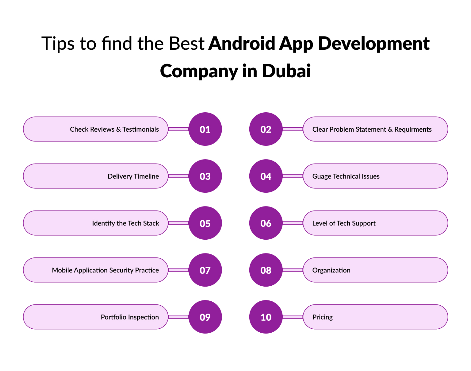 Tips to find the Best Android App Development Company in Dubai