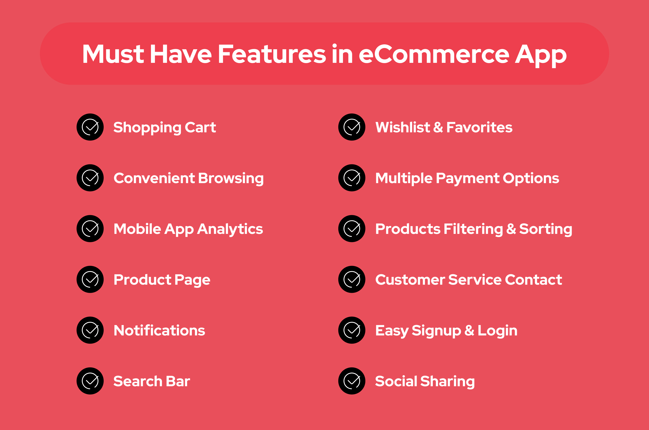 Must Have Features in eCommerce App