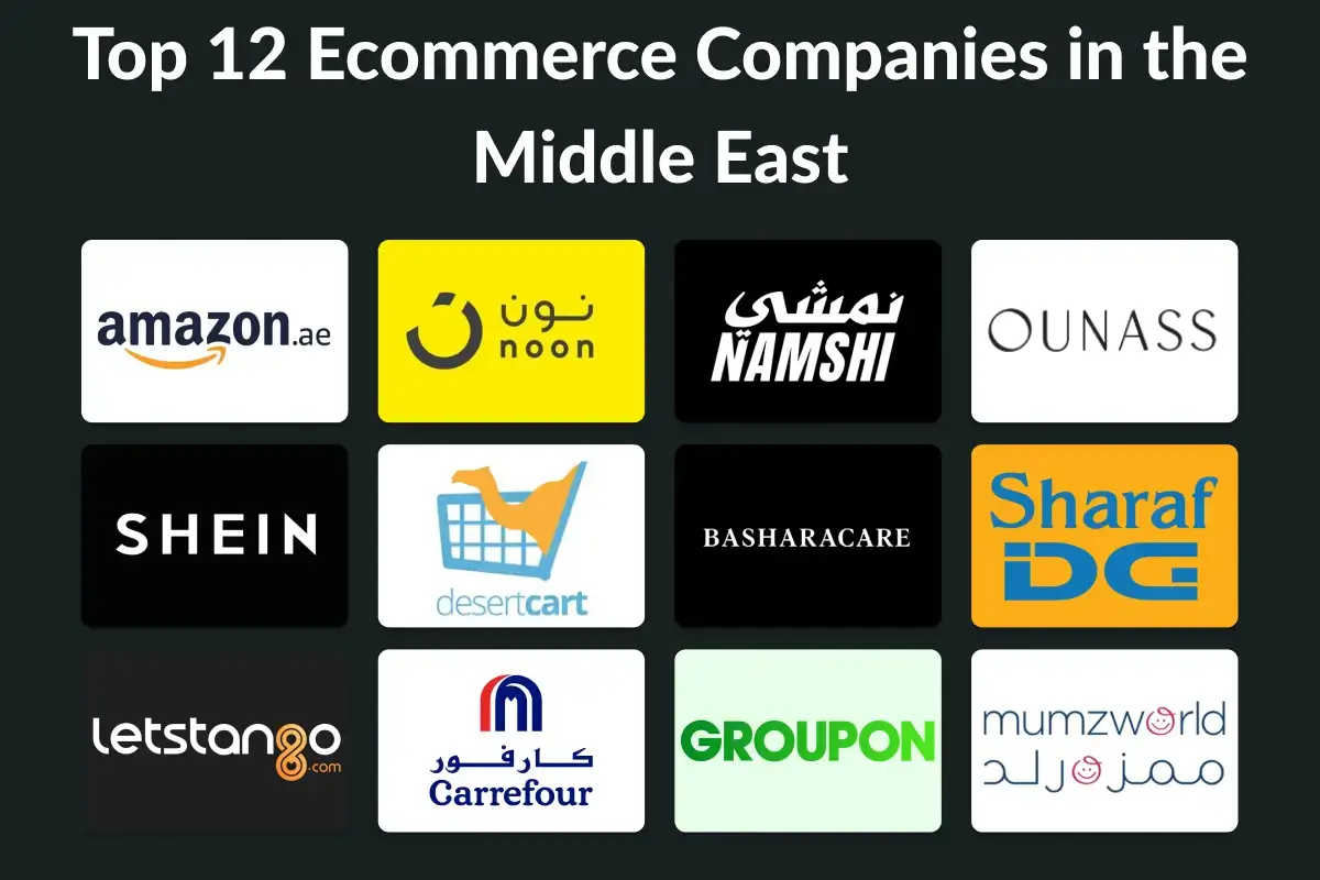 Top 12 Ecommerce Companies in the Middle East
