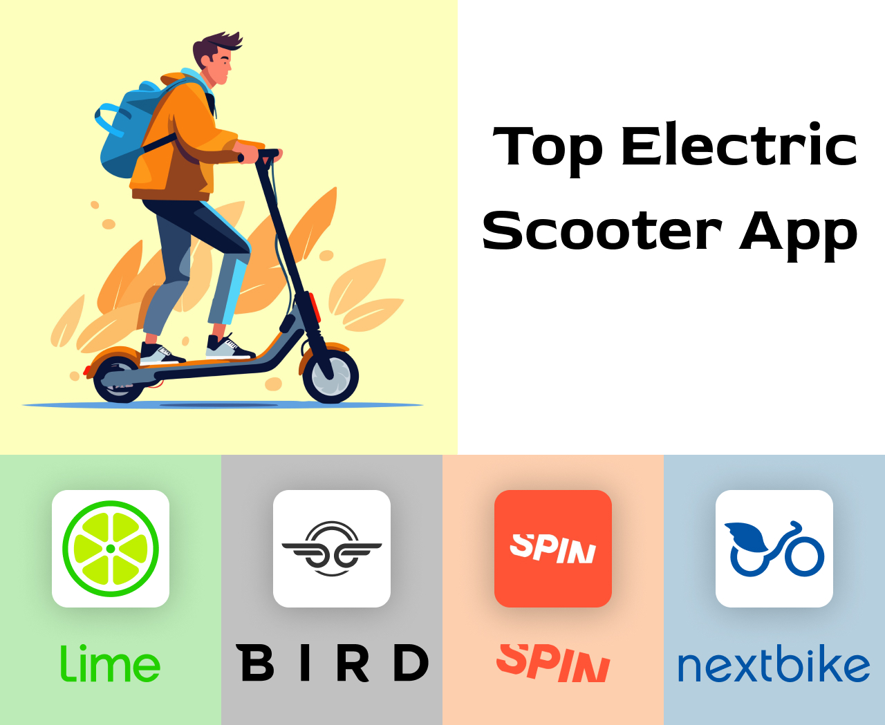 Top Electric Scooter App