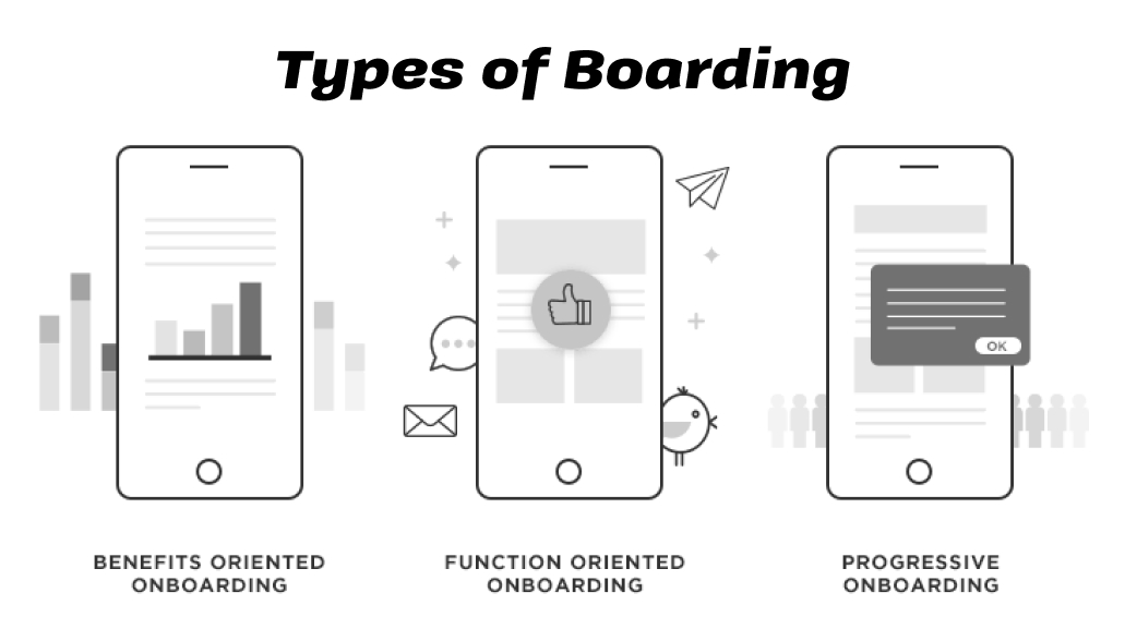 Types Of Boarding