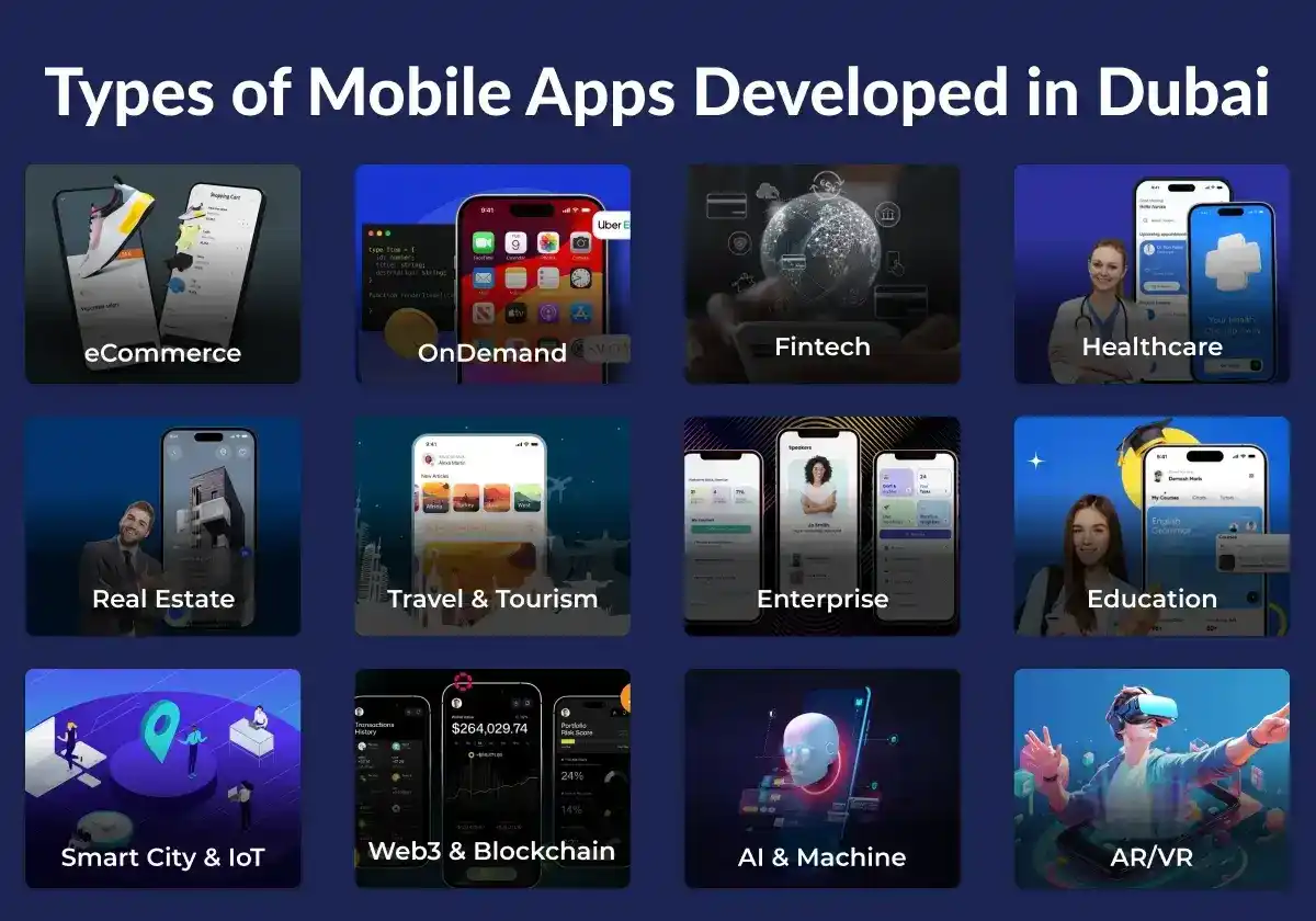 Types of mobile apps developed in Dubai for businesses and startups