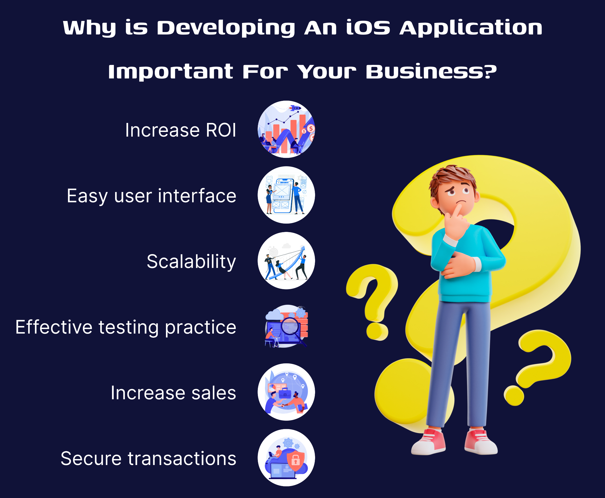 Why is Developing An iOS Application Important For Your Business?