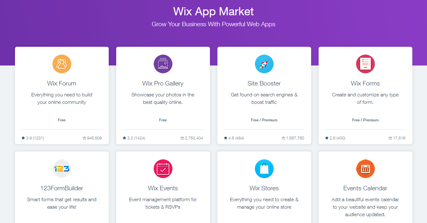 Wix Features