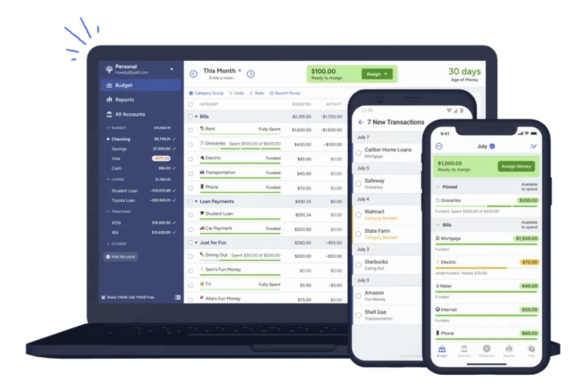YNAB App