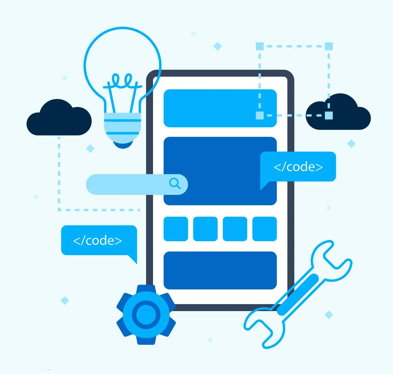 mobile app development riyadh