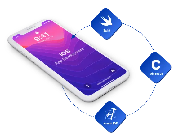 iOS App Development Company Dubai