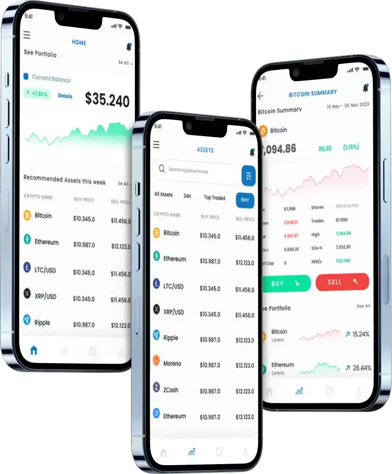 custom trading app development